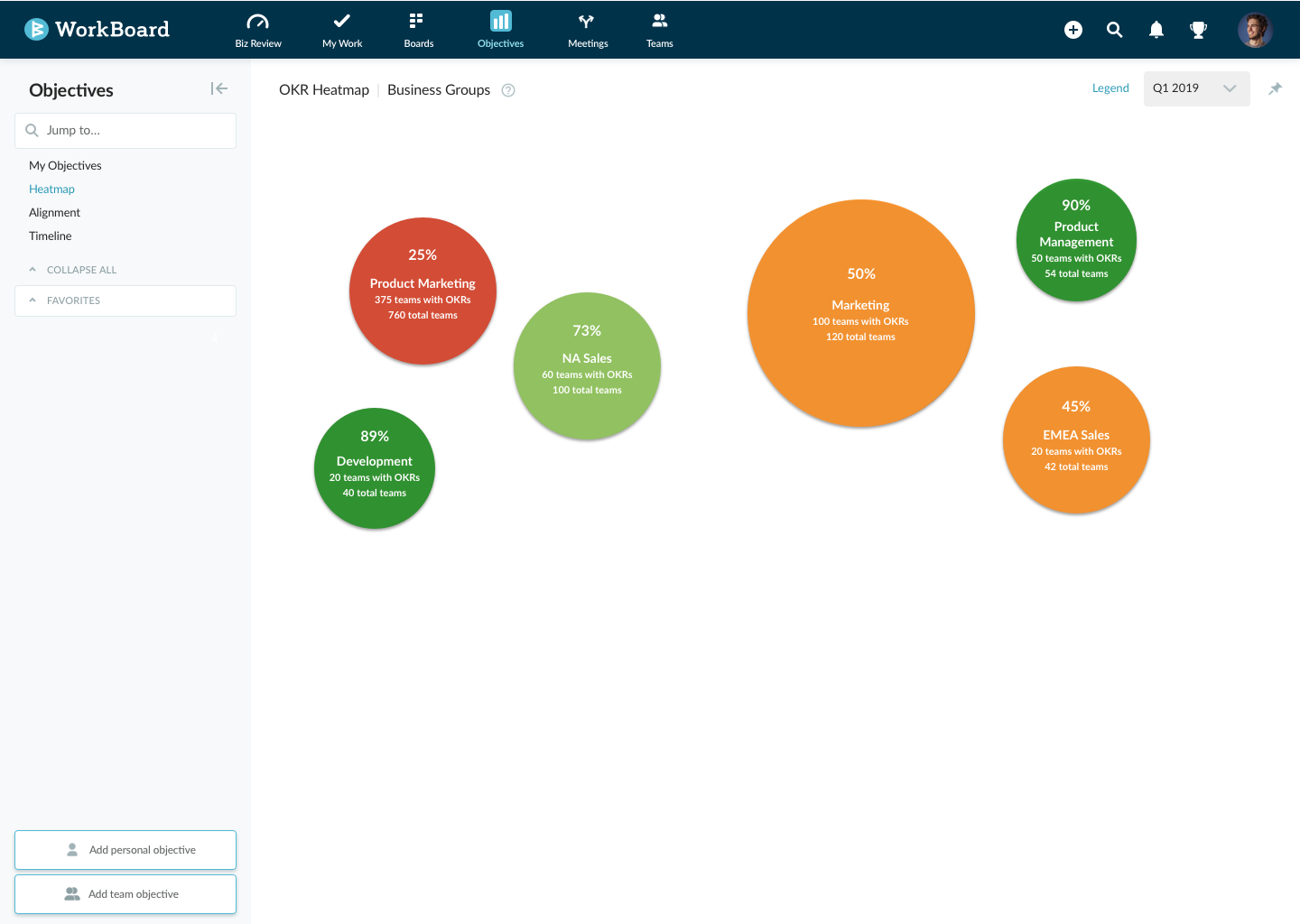biz_groups_mockup_wobo.png